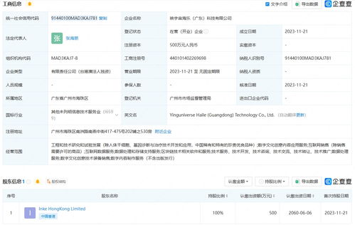 映客布局華南，映宇宙海樂科技公司在粵成立，深耕數字文創應用服務新藍海