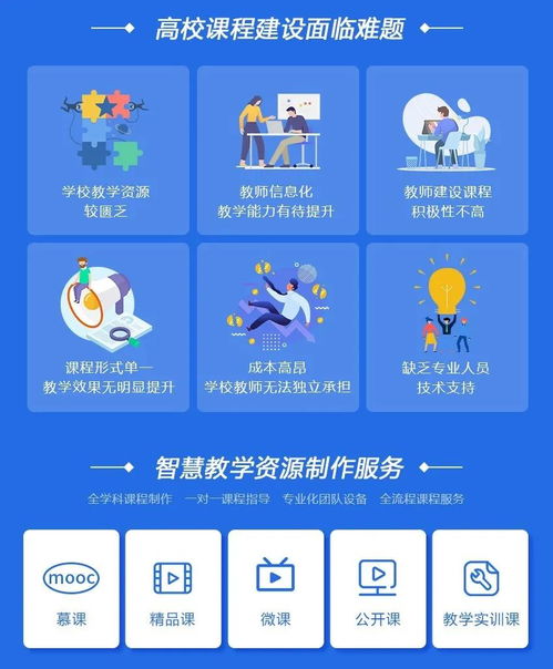 新學期新起點 以知用教學資源與數字文創服務，護航高校優質課程建設